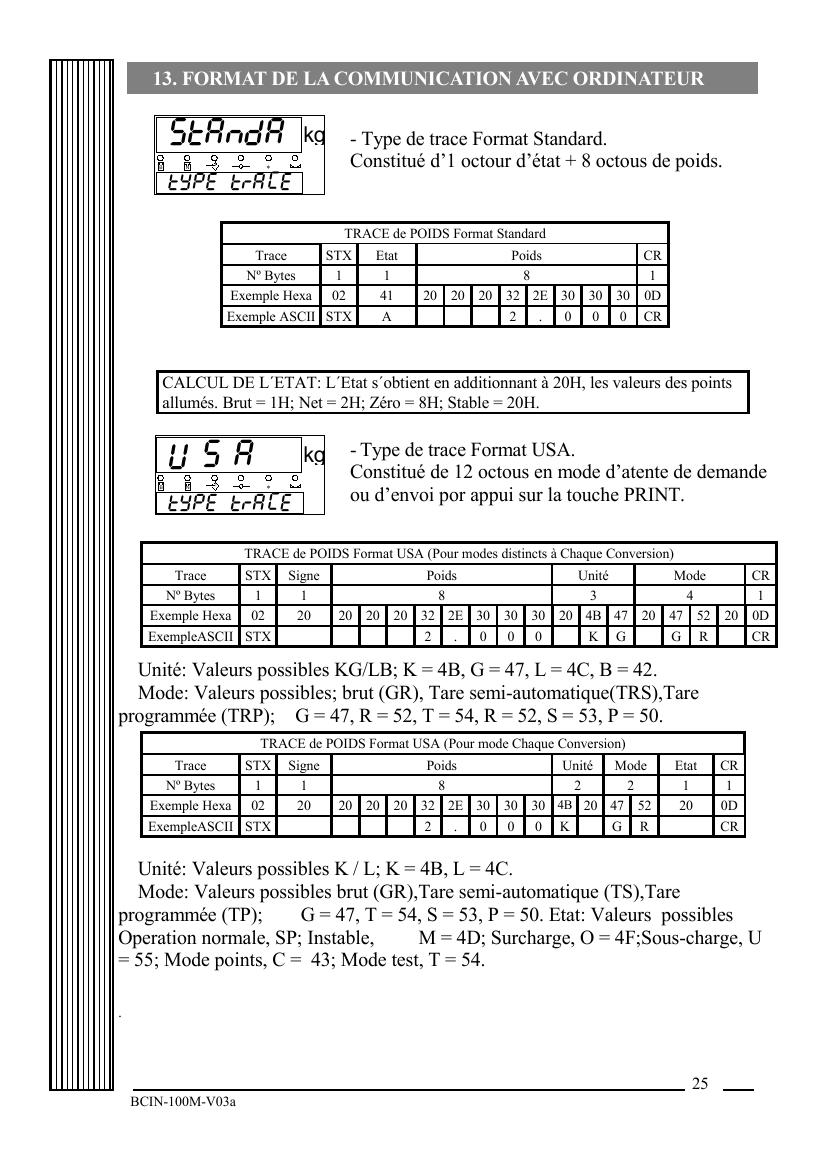 data format_BCIN_0.jpg